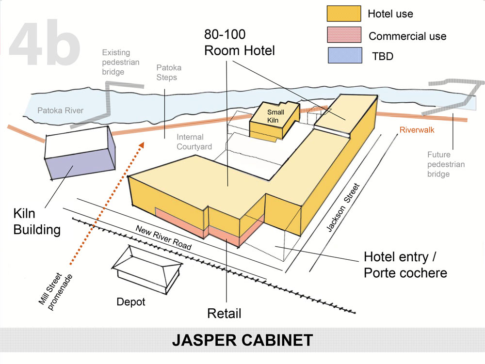 Here is an example given on how to reutilize the Jasper Cabinet building.