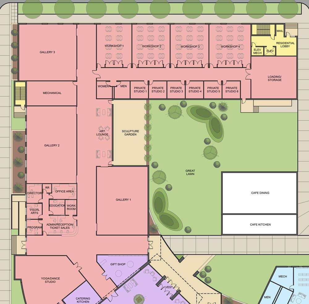 The arts' portion will be located along Mill Street and Fourth Street to allow for light from the north which is necessary to protect the art. It has several spaces available for artists and workshops, a box office for performances, spaces that can be leased to working artists and large gallery areas. 