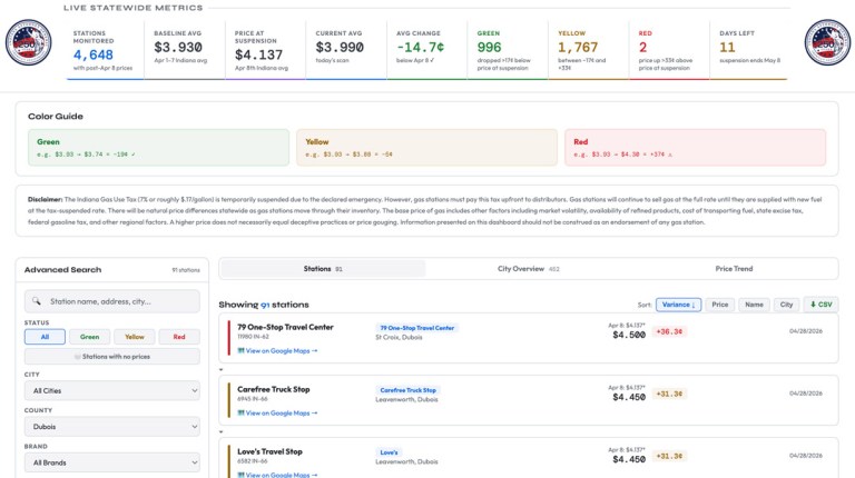 Fuel price portal shows cheapest gas; aids price gouging investigations